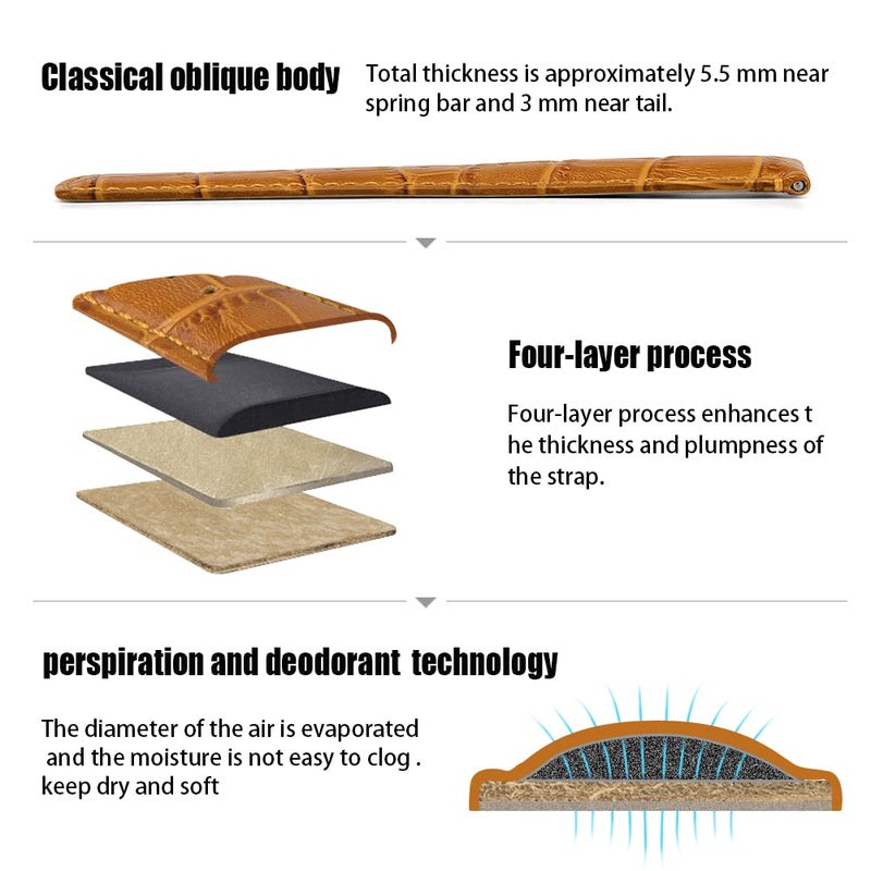 Ritche Quick Release Leather Watch Bands Genuine Leather Watch Strap for Samsung Galaxy Watch 6 Band Classic 43mm 47mm 40mm 44mm 18mm, 20mm or 22mm for Men and Women - Image 5